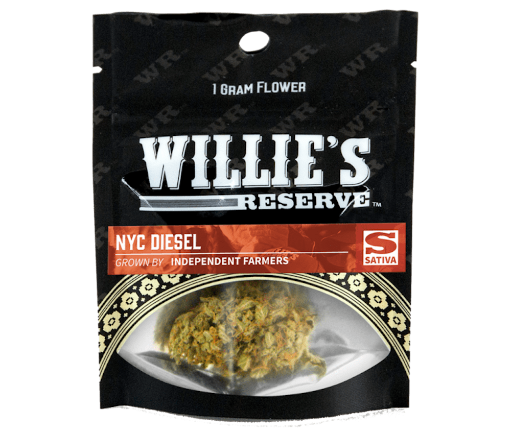 Willie Nelson’s Cannabis Products Are About To Hit California