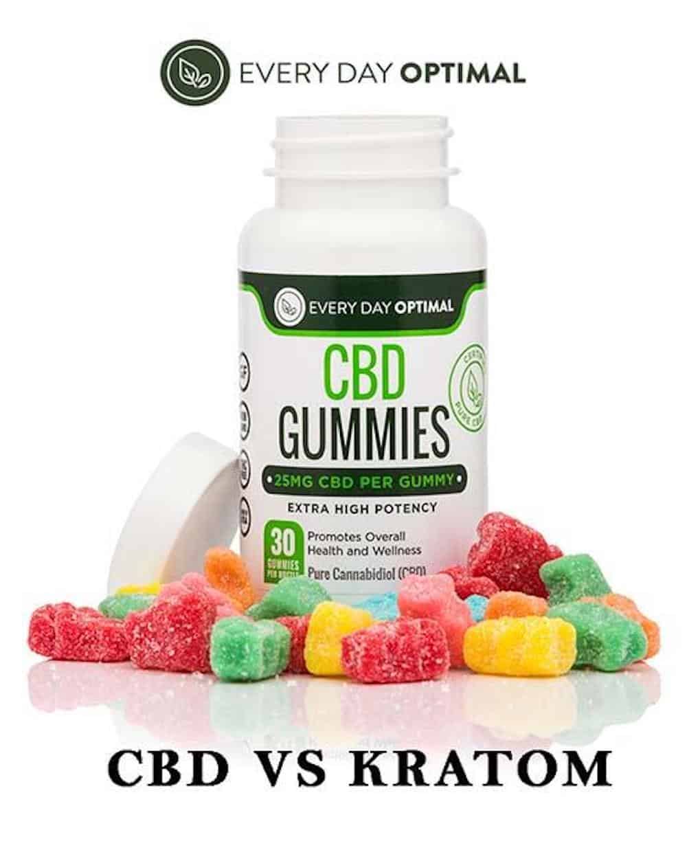 CBD vs Kratom: Which Is Best For You?