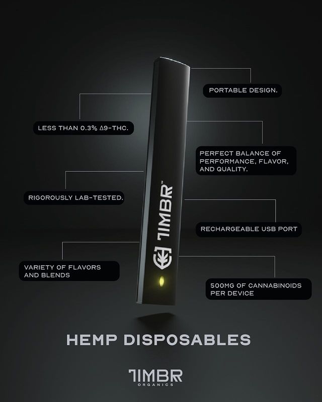 Product Review: Timbr Organics' Hemp Disposables—A New Kind of CBD Vape