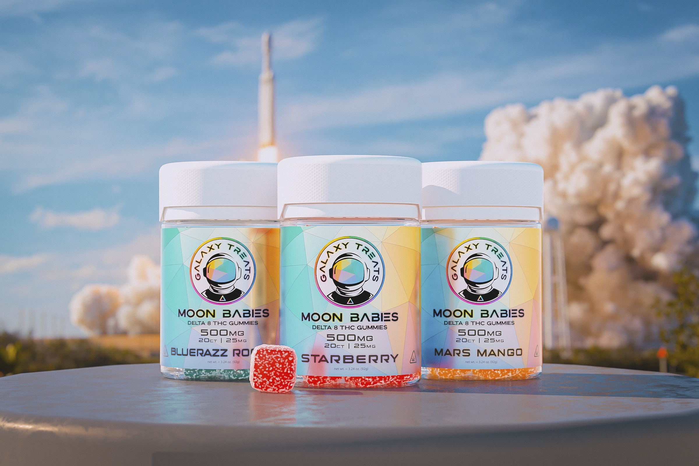 Get Ready For Take Off With Galaxy Treats Delta 8 Gummies High Times